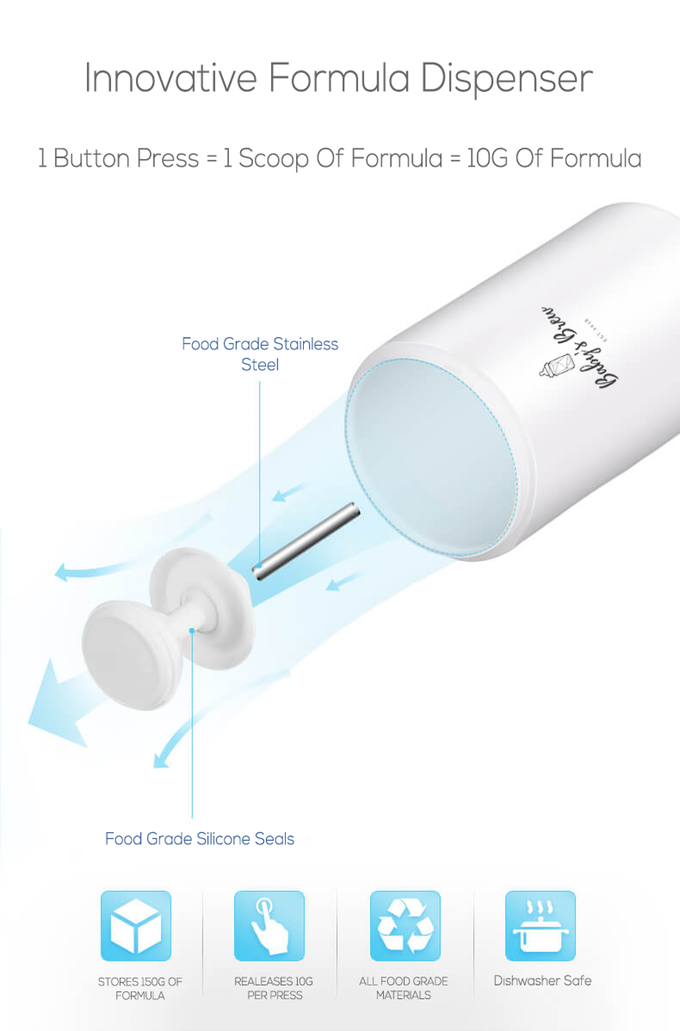 Portable Bottle Warmer Pro & Formula Dispenser Set - Little BaeBae